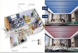 五恒舒适空调系统