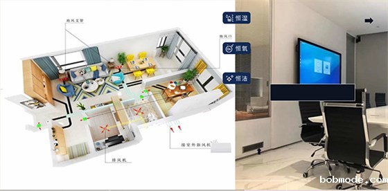 沃富五恒系统新风系统