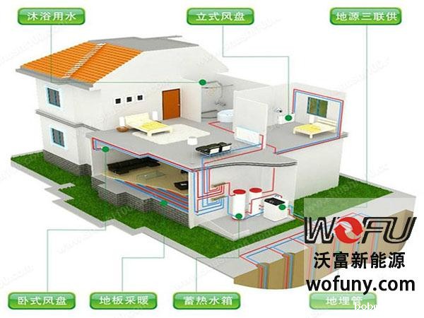 地源热泵热水