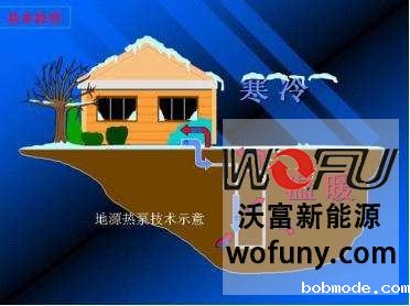 别墅2026世界杯出线球队