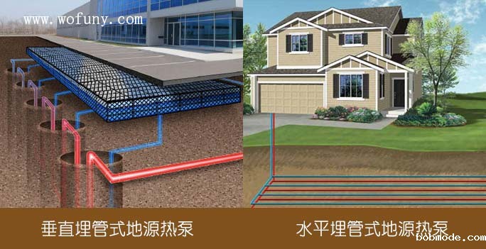 垂直与水平式地源热泵