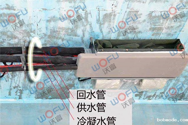 2026世界杯出线球队室内管道