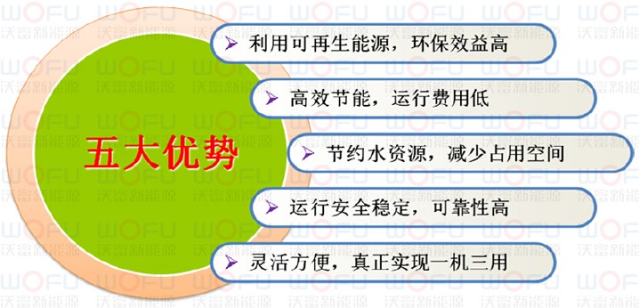 水系统优势
