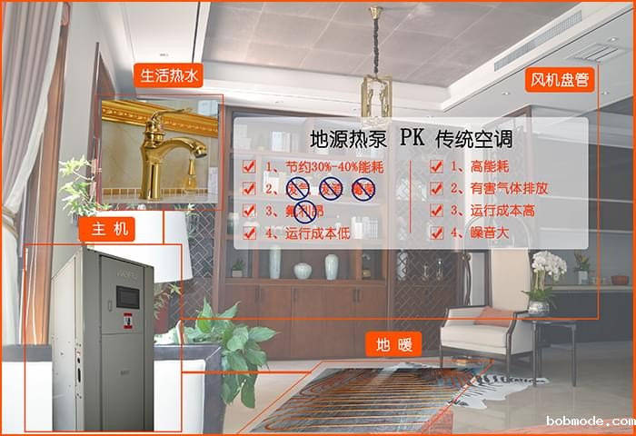 青岛别墅空调，地源热泵，世界杯在线直播