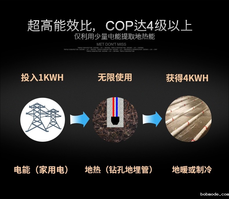 地热能取暖，别墅地源热泵